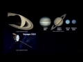 Exoplanets The Quest For Strange New Worlds Live Public Talk