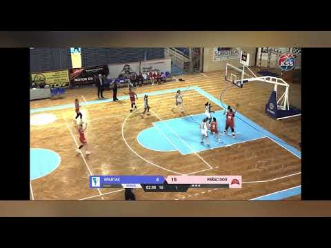 Women Impulsor - Nikolic Dragana Highlights season 20222023 1ZLS ZKK Vrsac #14