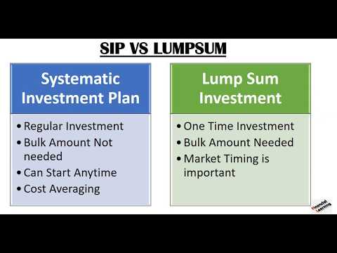 SIP Vs Lump Sum II Which is better Video