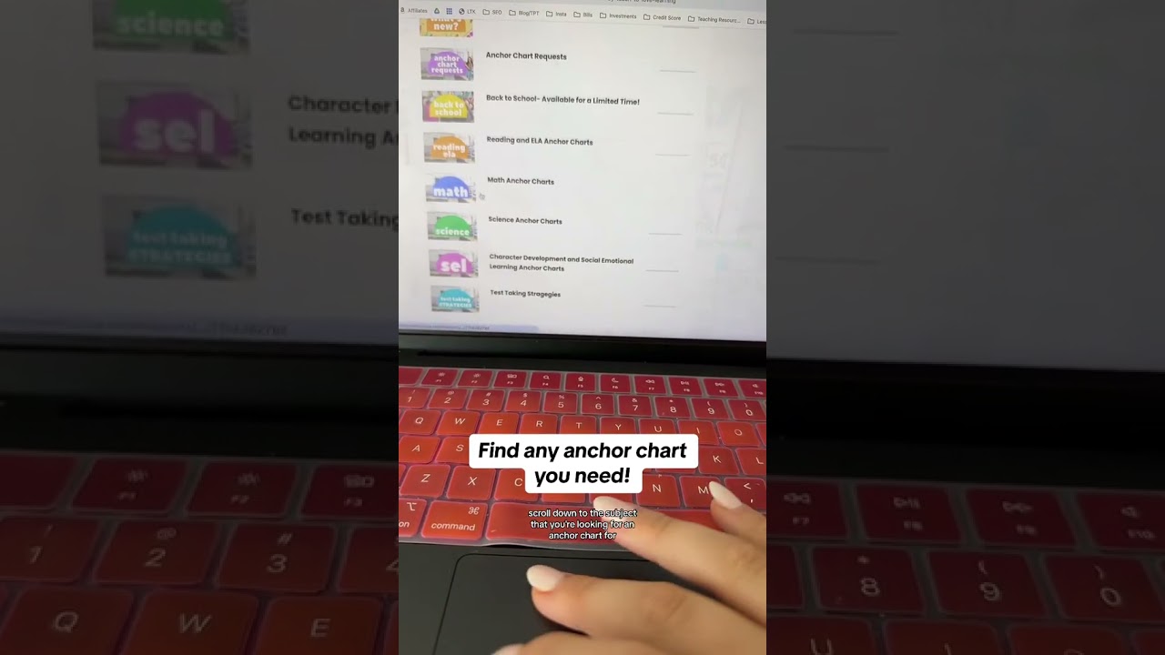Find Any Anchor Chart You Need