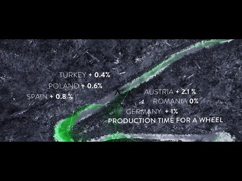 Kerkhoff Consulting – Analytics – Rethink the boundaries of purchasing!