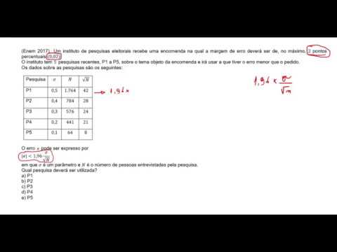 QUESTÃO ENEM 2017   ESTATÍSTICA   MARGEM DE ERRO
