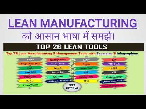 Lean Manufacturing ! 5 Principle of Lean ! Lean tools ! #Ranjan Mechanizer