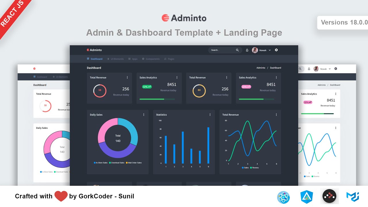 React Admin Dashboard Tutorial With Dark/Light Mode | React Admin Panel Design Course for Beginners