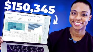 The ONLY Data Analyst Project You Need to Get Hired in 2025