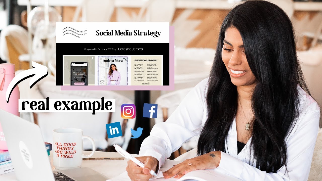 Real Social Media Strategy Example and Walkthrough