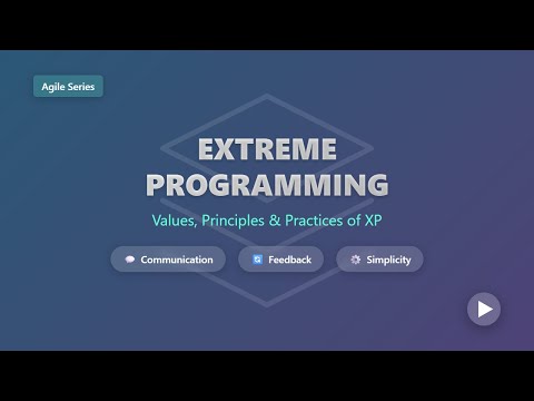 Extreme Programming (XP): Agile's Most Disciplined Methodology Explained!