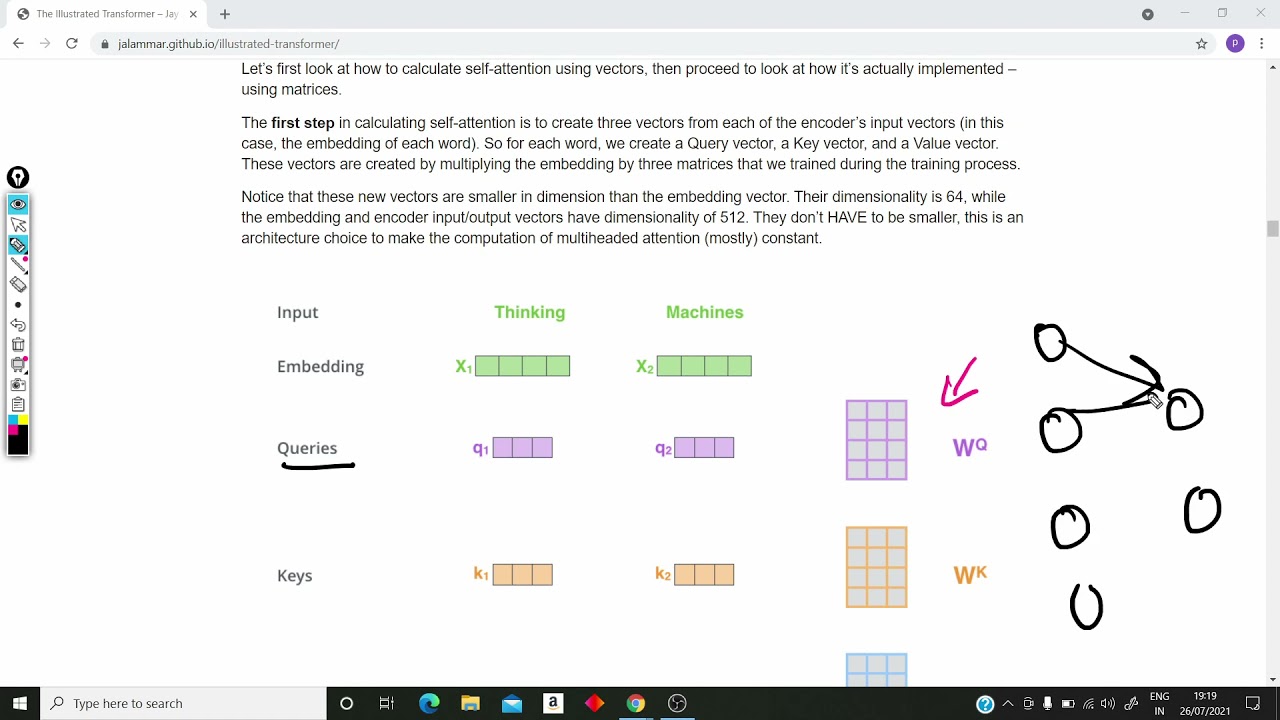 Attention is all you need (NLP Transformer Model) Research paper by Google Brain | Deep Learning