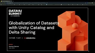 Data Globalization at Conde Nast Using Delta Sharing