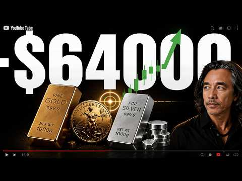 Youtube preview
