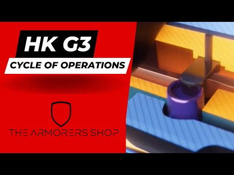 HK G3 Cycle of Operations - www.thearmorersshop.com