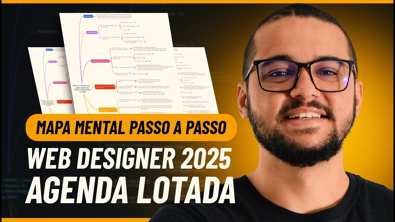 STEP BY STEP HOW TO ATTRACT DESIGN AND WEB DESIGN CLIENTS IN 2025 | MIND MAP