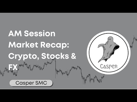 AM Session Recap (Crypto, Forex & Stocks) 10/4/2022
