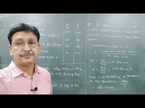 B. Com Final Year #19 Marginal Costing