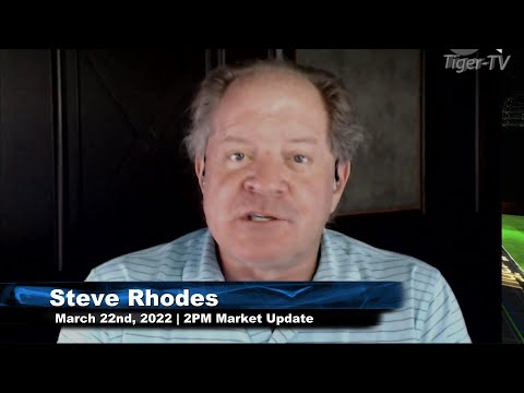 March 22nd, 2PM ET Market Update on TFNN - 2022