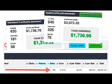 ★★★★  ReClick Review – HUGE Bonus & Discount With ReClick - ReClick Demo