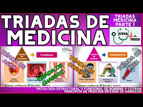TRIADAS MÉDICAS | GuiaMed