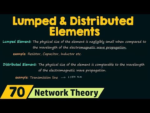 Introduction to Network Theory
