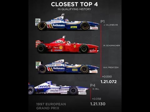 Grand Prix F1 Europa Jerez de la Frontera Spagna 26-10-1997 Full Race (579)