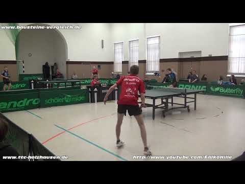 Robert Janke - Ramam Verhunou