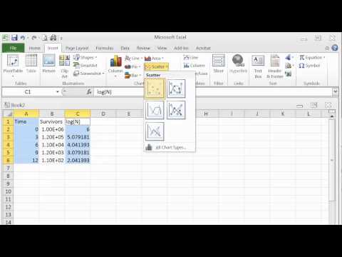 How To Calculate Log Reduction Detailed Login Instructions Loginnote How To Calculate Log Reduction Detailed Login Instructions Loginnote
