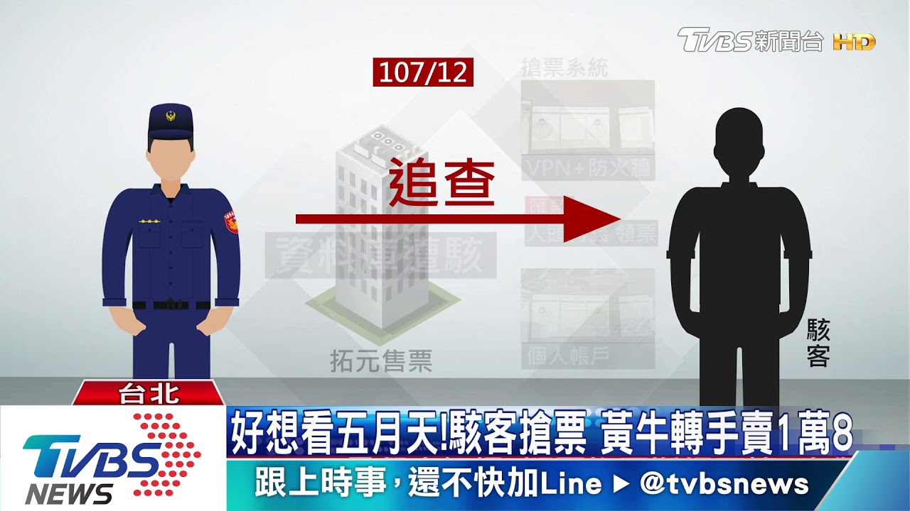 撈408萬! 黃牛變駭客搶票 粉絲打爆客服