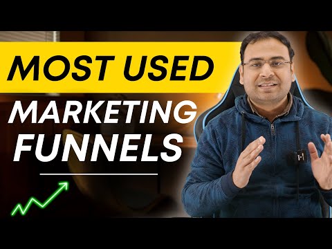 The SEO Keyword types that turn clicks into conversions Umar Tazkeer