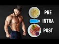 What To Eat Before, During & After Training For Max Muscle Growth