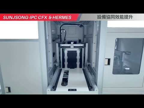 SUNJSONG - IPC CFX and HERMES Integration