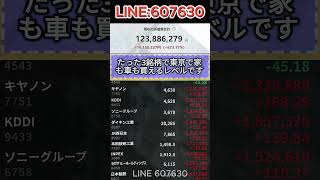 #日本株#株式投資#投資初心者#資産運用#日本市場#株の勉強#株式入門#投資生活#デイトレード#スイングトレード#長期投資
