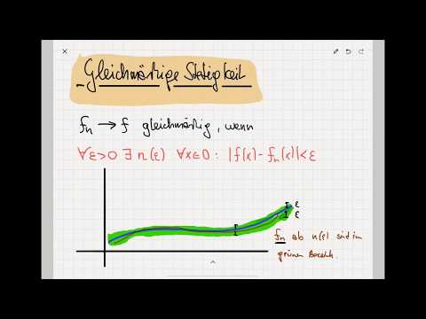 Gleichmäßige Konvergenz