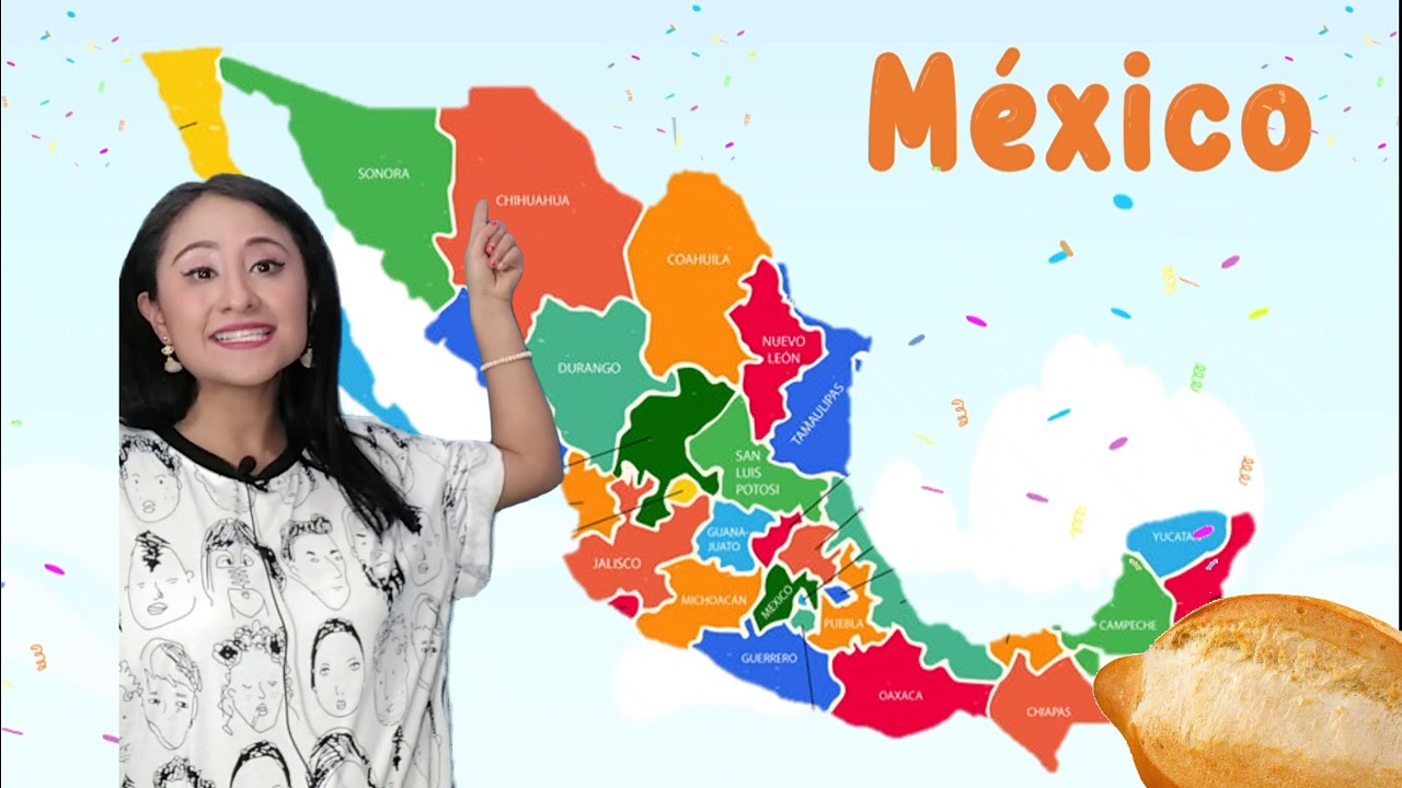 Diferentes formas de hablar Español 1° de primaria (Regionalismos en México).