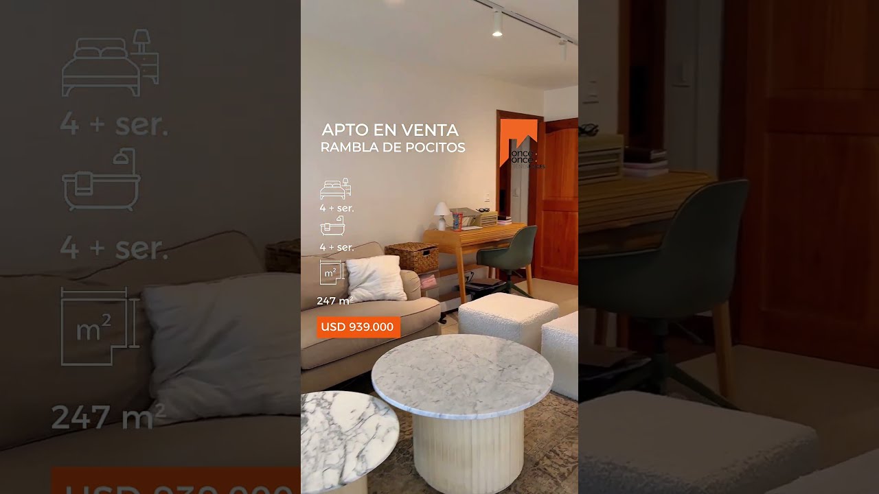 Exclusiva Planta en Rambla de Pocitos – 4 Dormitorios + Servicio – Parrillero – Vista Al Mar - Video