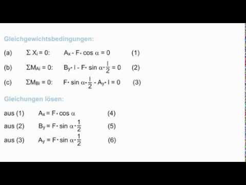 Technische Mechanik - Untersuchung eines Balkens Teil 3 von 3