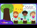 Who S In The Zoo The Kiboomers Preschool Songs Nursery Rhymes About Wild Animals