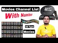 Dish Tv All Movies Channel List With number | Dish Tv Movie Channel | Dish Tv Channel List | Dish Tv