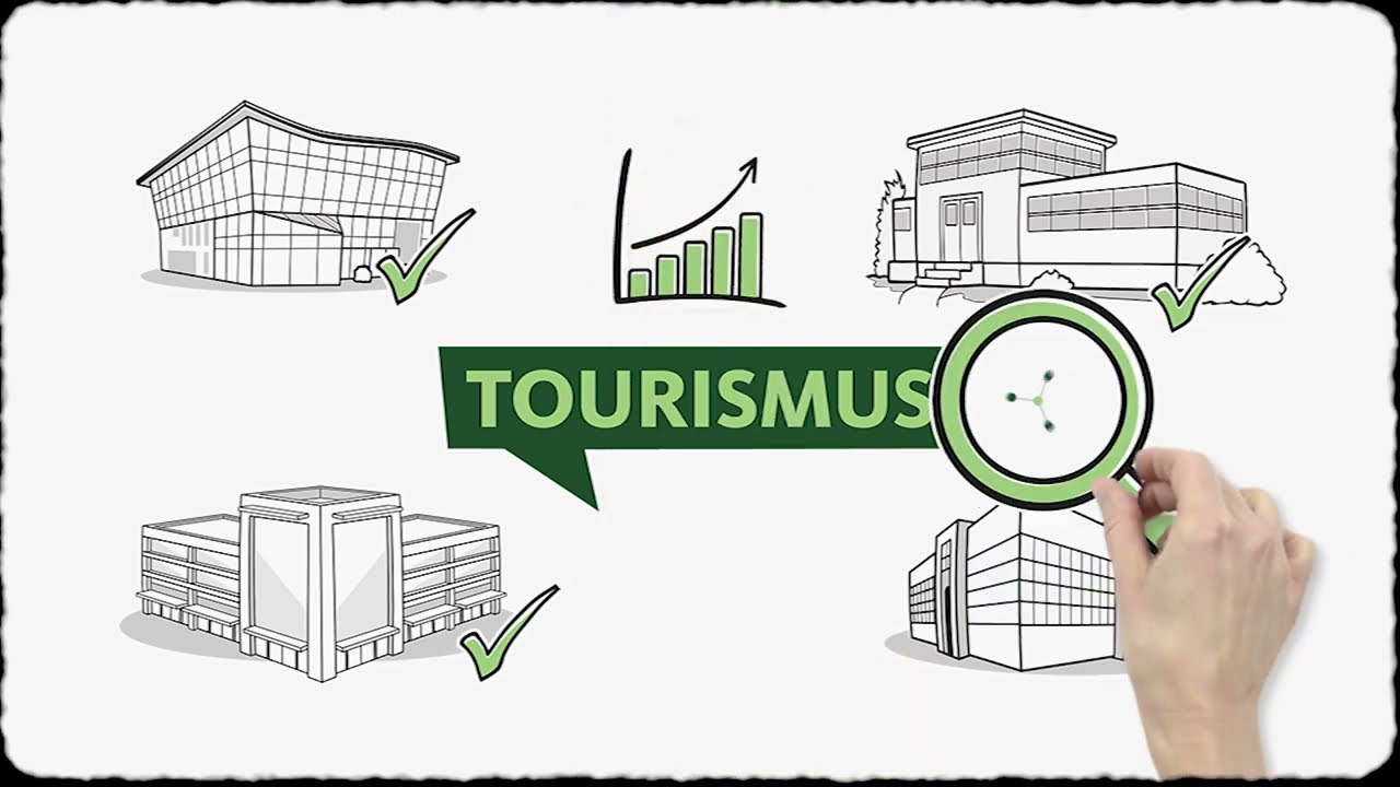  YouTube Vorschaubild