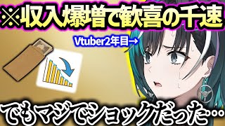 【確定申告】今回はじめて税理士に頼んで気づいてしまったことを語る千速【ホロライブ 輪堂千速】