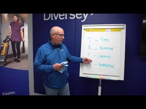 Taski R3 Glass Cleaner Concentrate