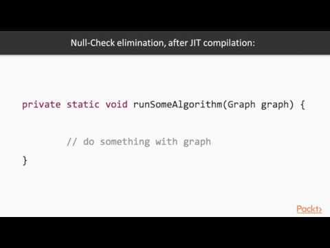 High Performance Java Just in time Compilation | packtpub com