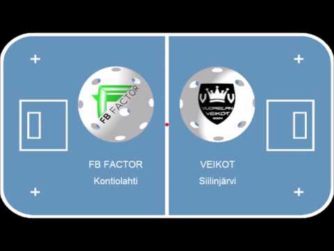 Naiset 2-divisioona Kuopio FB Factor-Veikot