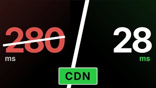 CDNs Explained in 6 Minutes | System Design Basics