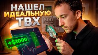Perfect Entry Point Strategy — Full Breakdown & Transcript