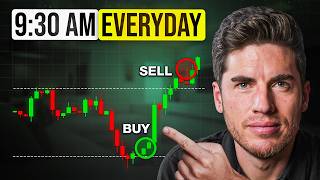 The ONLY 1 Minute Candle Pattern You Need