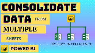 Data Consolidation In Power BI | Consolidate Data From Multiple Sheet In Power BI
