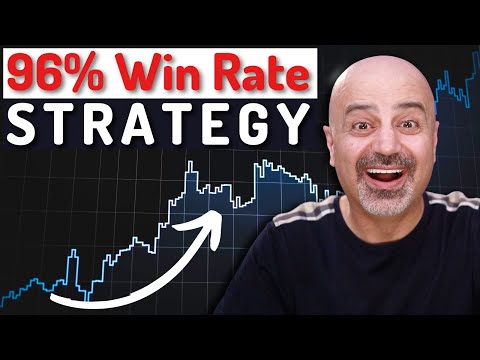 96% High Win Rate Scalping Strategy | How to build One?