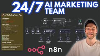 I Built a Marketing Team with AI Agents — No Code Needed! (free n8n template)