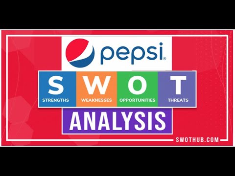 , title : 'SWOT Analysis of PepsiCo - PepsiCo SWOT Analysis | SWOThub.com'