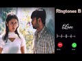 Kan Pesum Vaataigal Instrumental BGM Yuvan BGM Pavithran Musiq Studio
