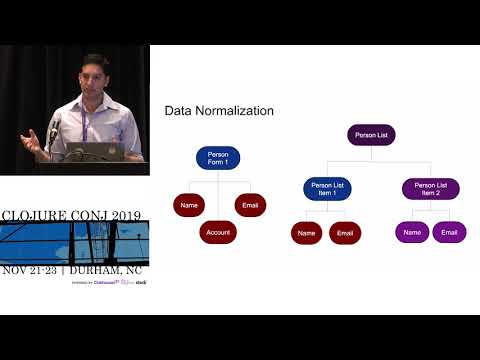 Why Build Solutions with Fulcro - Tom Toor